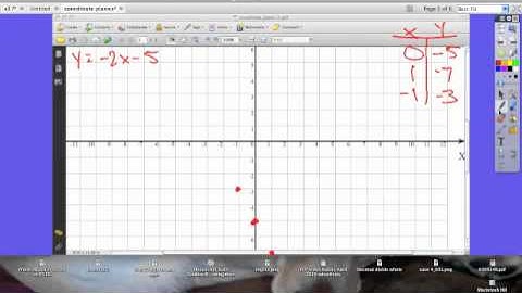 Linear Equations with Tchart Two