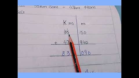Class: Four, Math, Lecture No: 02 || The Professionals
