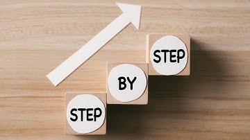 Proof by Mathematical induction The 3 Steps  Sum of triangular numbers
