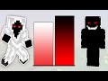 Entity 303 vs Null Power Levels - Minecraft