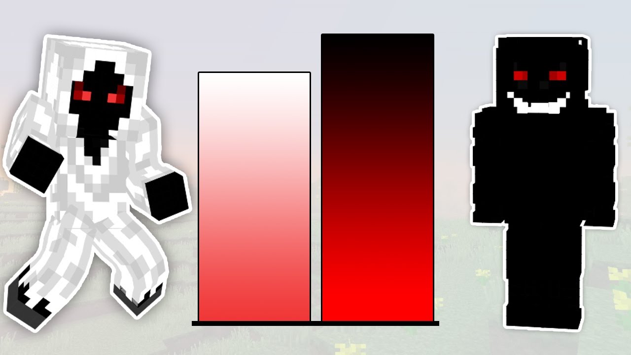 Entity 303 Vs Null Power Levels Minecraft Youtube