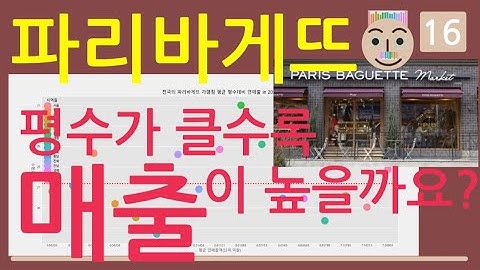 (프롭텡) 전국 파리바게트. 평균 평수 대비 연매출. 프롭테크. 프랜차이즈, 창업, 부동산, 파이선(python), 파이썬, 판다스, 프롭테크기술, 데이터분석, 빅데이터, 통계
