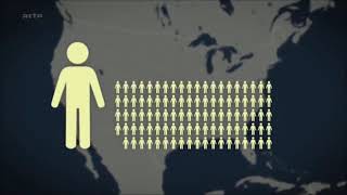 Lindice De Gini Et Les Inégalités De Richesses Dans Le Monde