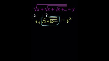 Solving An Infinite Radical for x