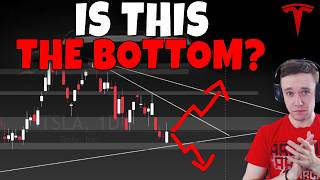 Stock Technical Analysis on TSLA, SPCX, PLTR, HOOD, SOFI, NBIS, IREN