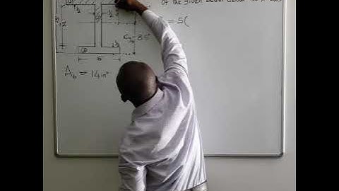 Calculate plastic section modulus of a composite shape