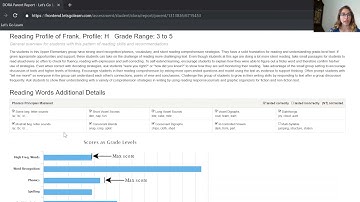DORA Report on the Let
