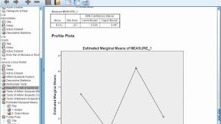 Tutorial 5 - ANOVA - Part 5 - One-way repeated measures (continued)