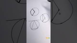 Tingkatan 3 | Matematik | PT3 | SPM | Bulatan | Circles Tingkatan 3 | Matematik | PT3 | SPM | Bulatan | Circles