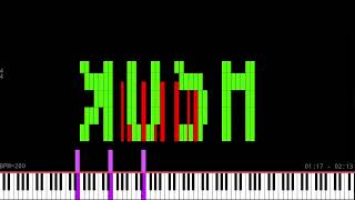 [Black midi] rush sprunki 