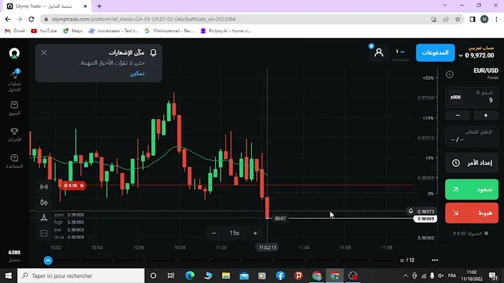 Options Trading for Beginners (The ULTIMATE In-Depth Guide) 2022