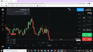 Options Trading for Beginners (The ULTIMATE In-Depth Guide) 2022