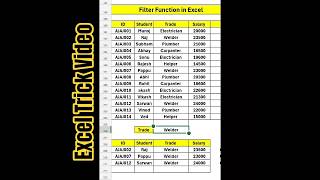Excel Trick Video #exceleducation #education #exceleducation #mstechtricks