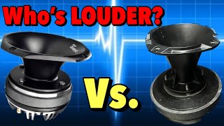 Timpano Horn Driver Taking Over Tested Loudness