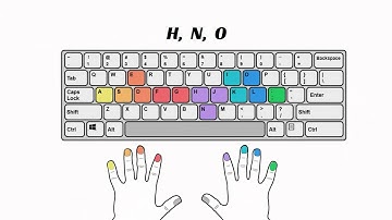 Fast Typing Lesson 3 - JarvisUniversity com