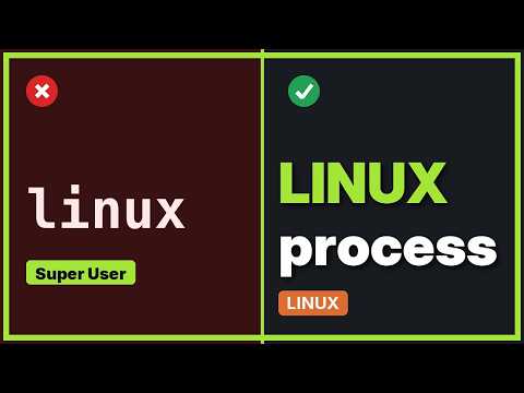 Linux: Automatically restart 3rd party process once pegged at 100%