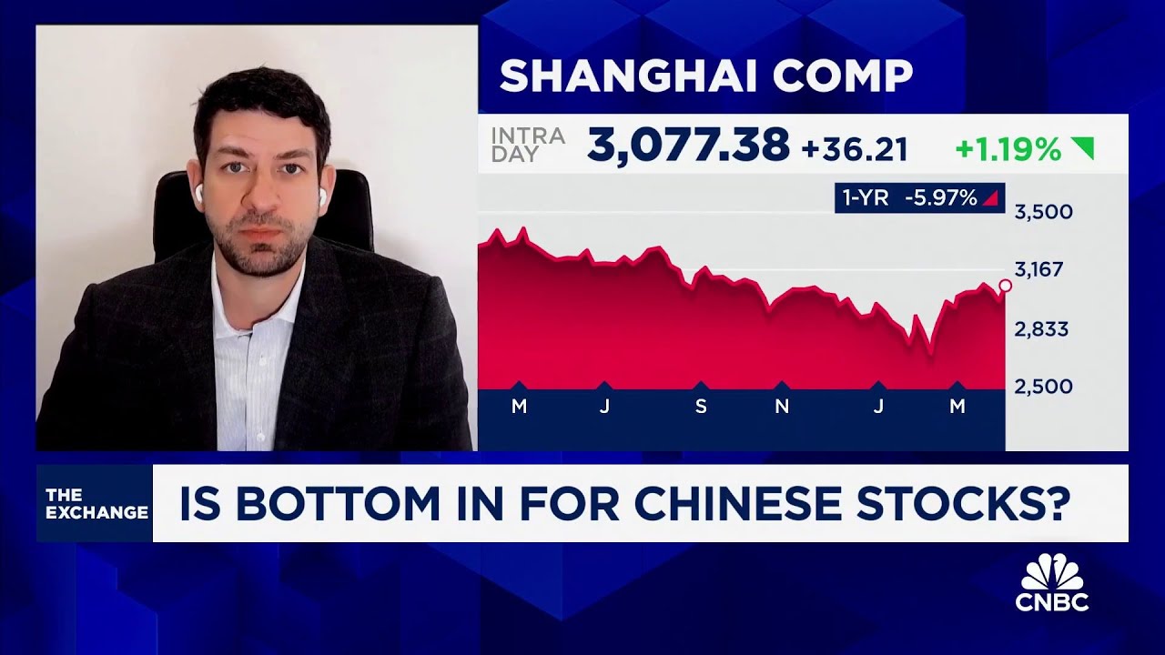 Clocktower's Marko Papic foresees favorable entry into Chinese markets