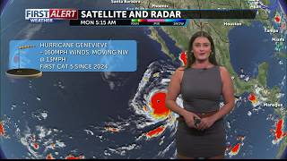 Tracking waves & heat Monday