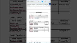 من تسريبات كورس الـ SQL الجديد | Data Dictionary #databasetip #sqltricks #sqlforbeginner #sqlcourse
