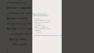 Java Program to Print the Smallest Element in an Array #java #code
