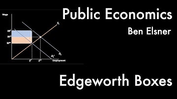 Edgeworth Boxes -- Public Economics I, 7/11