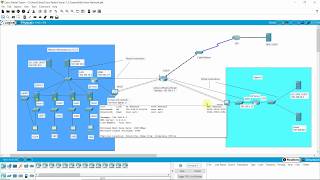 VMware Workstation Pro, Installation and Configuration,  My Virtualization Project Part 1
