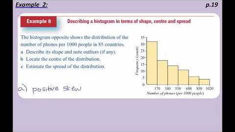 VCE Further Maths - Data - Displaying Data - 1c - shape median range of histogram