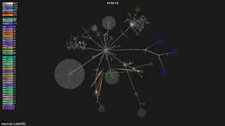 🎬 🎶 checkmk [cfd2465]