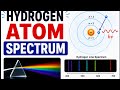 Hydrogen Atom Spectrum #class11 #class11chemistry #jeeproblems #neetprep