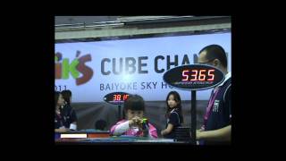 Rainy @ World Rubik's Cube Championship 2011 - 3/5
