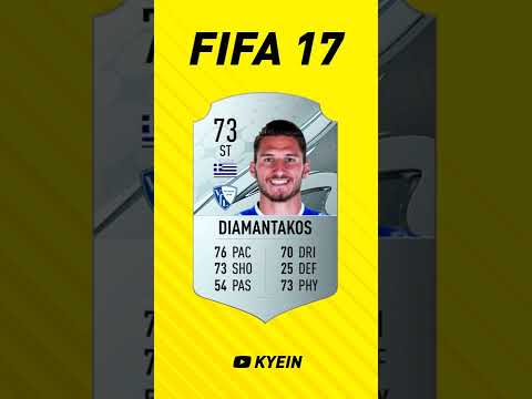 Dimitris Diamantakos - FIFA Evolution (FIFA 15 - FIFA 23)