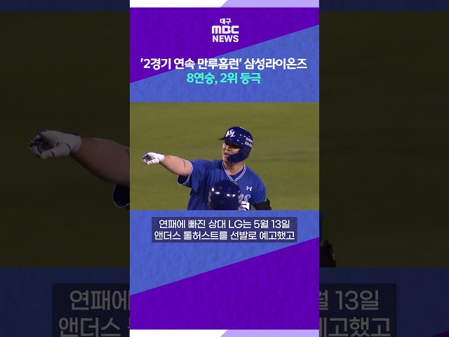 '2경기 연속 만루홈런' 삼성라이온즈···8연승, 2위 등극 #shorts (대구MBC)