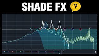 UVI Shade - Incredible Automation FX (Review)