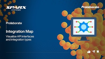 Introducing Integration Maps: Visualize API Interfaces and Connections