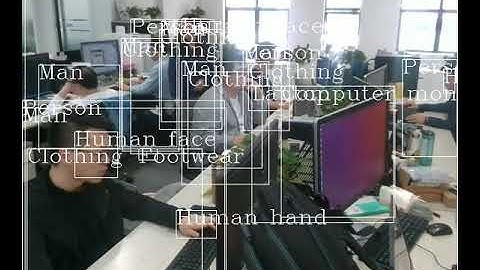 Realtime Object Detection of 601 Classes