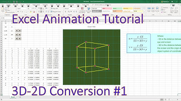 Excel Animation Tutorial - the Rotating Cube, part#1 - (3D/2D conversion)