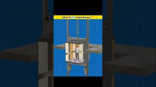  What If Lift Cable Snaps