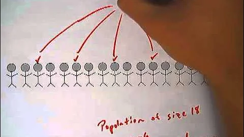 1 2 5 Systematic Random Samples