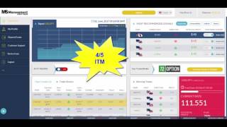 MS Management Software | $330 to $483 in Just 2 Hours!!!