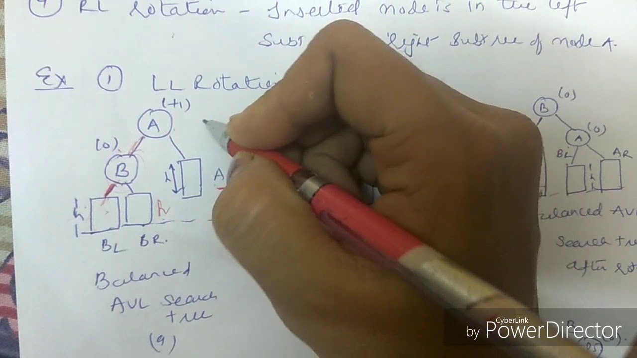 LL Rotation in AVL tree-lecture73 - YouTube