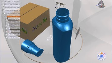 ENOVIA 3DLive CPG Experience