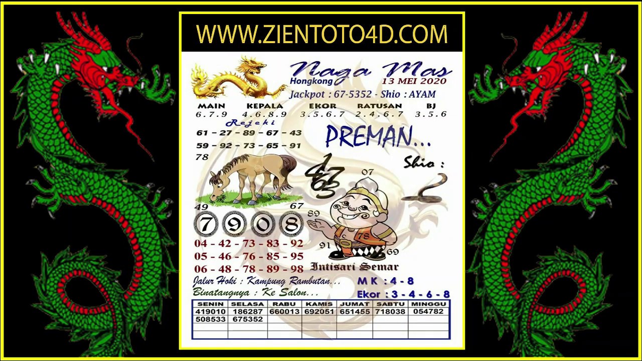 RAMALAN SYAIR HK 13 MEI 2020 | KODE SYAIR HK | KODE SYAIR HONGKONG