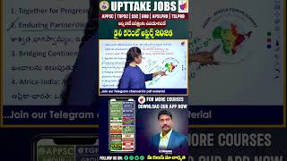 Official theme of 4th india-africa forum summit (IAFS-IV) #currentaffairs2026