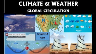 Climate and weather | Global air circulation |  Grade 12 Geography INTRODUCTION |Thundereduc|