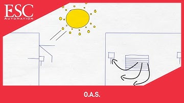 ESC Automation: Outdoor Air Sensors (OAS)