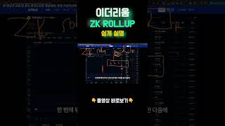 이더리움 (ETH) ZK ROLLUP 쉽게 설명!