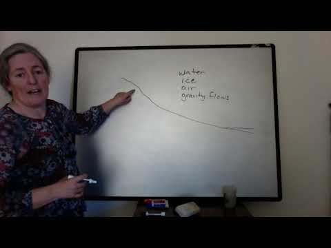 Sediment Transport Intro (sed strat)