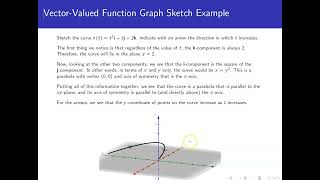 Vector-Valued Function Graph Sketch Example Vector Valued Function Graph Sketch Example