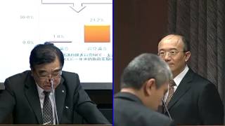 王進士-委員會質詢-20150316_jx23585858