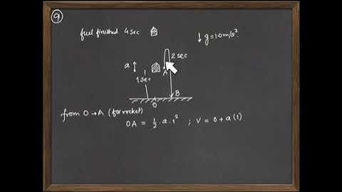 q 9 mcq kinematics path finder